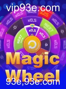 MagicWheel: A Revolução dos Jogos em 93e.com